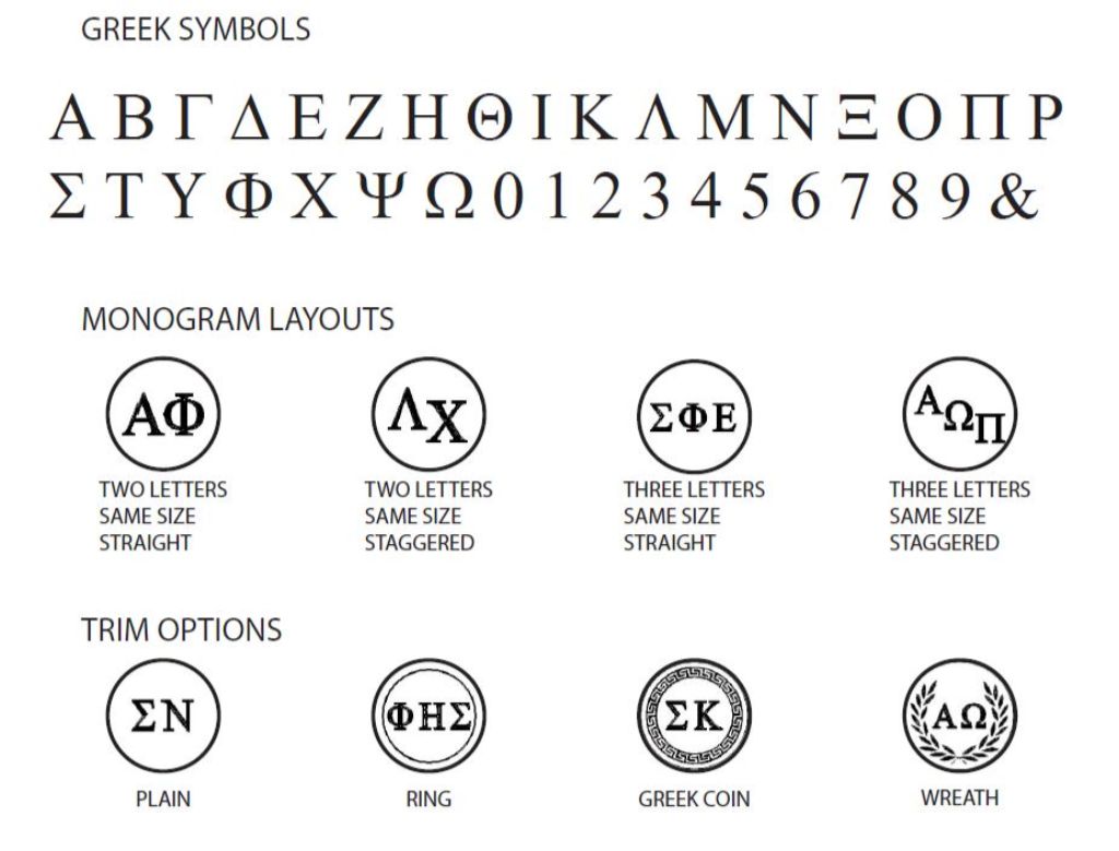 Greek Monogram Wax Seal Stamp- Made in USA- LetterSeals.com