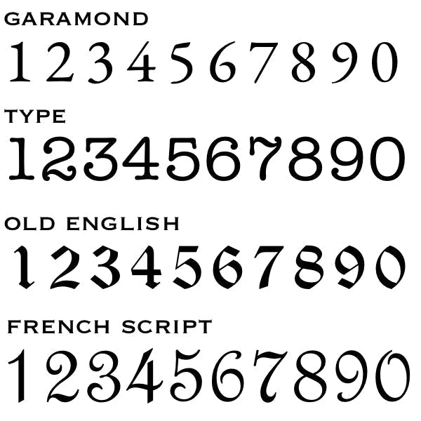 Numbered Wax Seal Stamp Set | 4 Fonts- Made in USA- LetterSeals.com